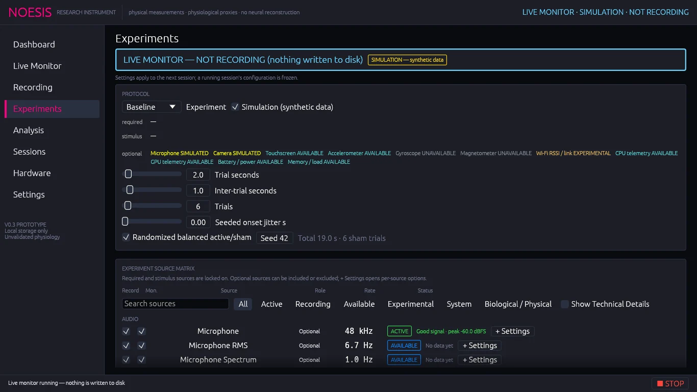 Experiments: protocol card with requirements, trial timing and randomization.
