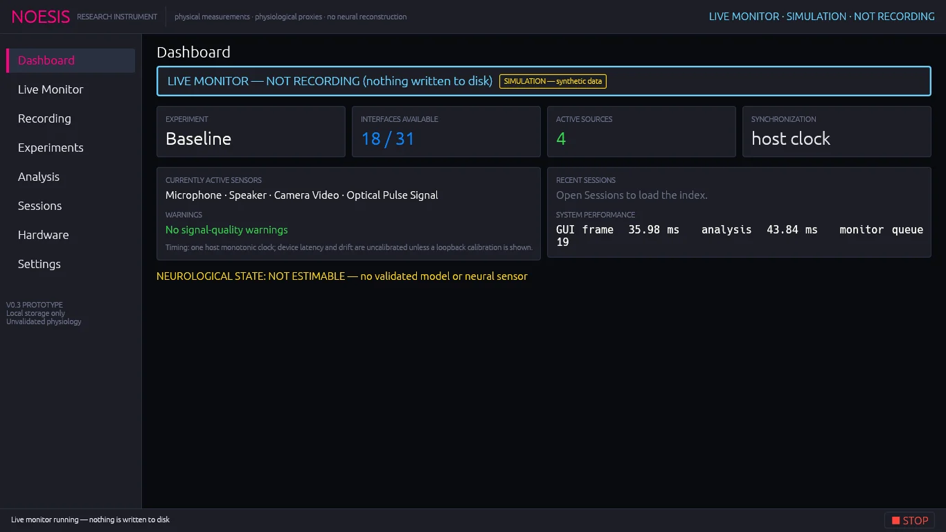 The NOESIS research console on the Dashboard during a simulated live monitor.