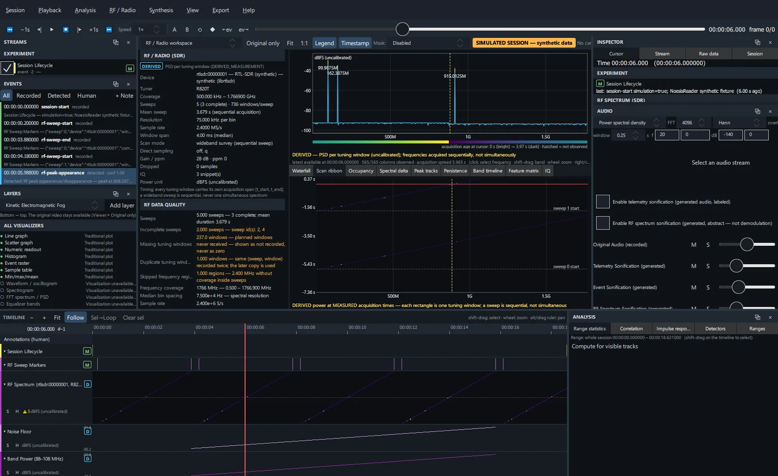 Scan ribbon: every tuning window drawn at its real acquisition time.
